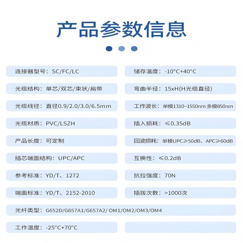 產(chǎn)品參數(shù)(1).jpg