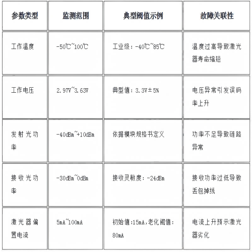 參數圖片(1).png